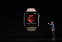 Apple Watch EKG: jak vzít elektrokardiogram s vašimi smartwatch